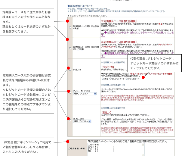 STEP2 î 菇2