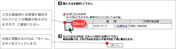 STEP5 î 菇2