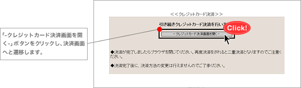 STEP6 î 菇2